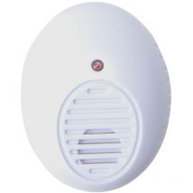 Mouse & Rat Repeller