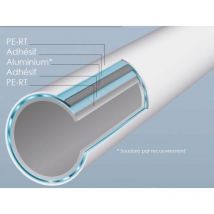 Multitubo Systems - Tube multicouche pré-gainé bleu 16x2,00 Couronne de 75m