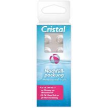 Nachfüllpackung Wassertestgerät Sauerstoff/ph