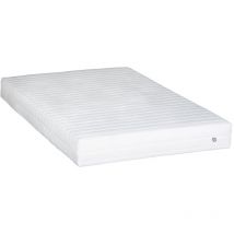 Matelas klo 140x190 cm Mousse Haute Densité - Neorev