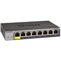 Netgear 8 Port Managed L2 GbE Pro Network Switch