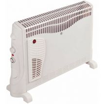 Niklas Trend Turbo Electric ThermoConvector