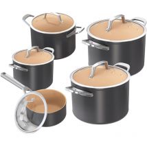 Ninja - CW95000DE grau Topf-Set