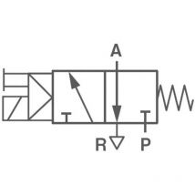 Imi Norgren Mechanischbetätigtes Pneumatik-Ventil V51B417A-A213J 24 v/dc Gehäusematerial Aluminium