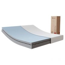 Dreame - Novilla Matratze 180x200 18cm H3 7-Zonen Gelschaum Matratzen mit Atmungsaktive Bambus-Schaum 60°Waschbare Bezug