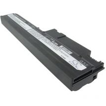 Batterie ordinateur portable 10.8V 5200mAh - fru 08K8192ASM 08K819308K821 - NX
