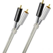 Oehlbach - D1C2602 Cinch Audio Anschlusskabel [2x Cinch-Stecker - 1x Cinch-Stecker] 1.50 m Silber