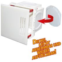 Wandeinbaukasten Dn 32- 50 Mit Sichtblende