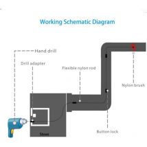 Ramonage, Ensemble de tiges de brosse de cheminée, brosse de ramonage de conduit de cheminée, 9 tiges et brosse en nylon flexibles - Ohjijinn