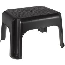 Tabouret – 10230826000 – Plastique Graphite – Hauteur, Matières, Quantité par pack, Largeur, Longueur, Style – OKT