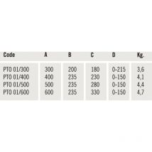Optimum - Halbstarres Lineal, ec Klasse ii, Länge 300 mm, Querschnitt 30 x 10 mm vogel 1018020030