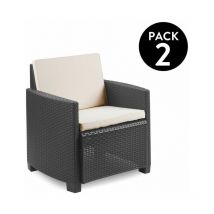 Pack 2 butacas-sofá Lani Antracita 58cm (ancho) x 74cm (alto)