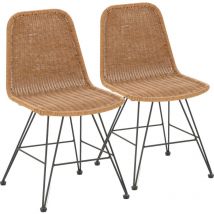 Pack 2 sillas de comedor o jardín Beth Ratan/Negro
