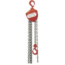 Mw Tools - Palan manuel à chaîne 0,5 tonne 2,5 mètres HNSJ0525