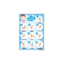 Panneau apprentissage du lavage des mains (G1507) - Adhésif - 300 x 420 mm