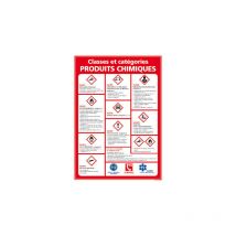 Panneau Classe et Catégories Produits Chimiques (C0956) - Plastique pvc 1,5 mm - 210 x 300 mm