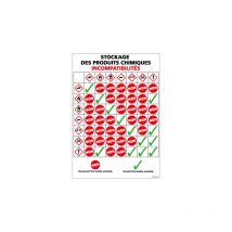 Signaletique.biz France - Panneau de Signalisation stockage produits chimiques (C1232) - Adhésif - 450 x 630 mm