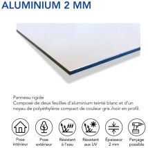 Panneau Information Personnes à Mobilité Réduite - Signalisation Accessibilité - Aluminium 2 mm - 250 x 250 mm - Conforme iso 7010