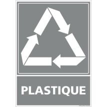 Panneau Recyclage plastique, Tri sélectif des déchets plastiques. Recyclage en déchetterie. Autocollant, pvc ou Alu, au choix - Plastique pvc 1,5 mm