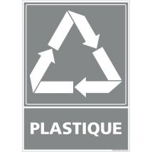Panneau Recyclage plastique, Tri sélectif des déchets plastiques. Recyclage en déchetterie. Autocollant, pvc ou Alu, au choix - Aluminium 2 mm - 300