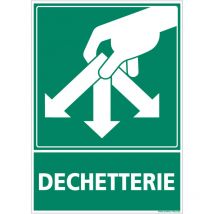 Panneau Recyclage Tri des déchets en déchetterie, Tri sélectif des déchets. Recyclage en déchetterie. Autocollant ou pvc ou Alu - Plastique pvc 1,5