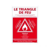 Panneau triangle de feu (A0353) - Adhésif - 300 x 420 mm