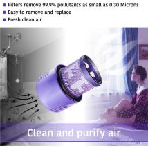 Zqyrlar - Lot de 2 filtres de remplacement pour aspirateur compatible avec Dyson Cyclone V10, numéro de pièce de rechange 969082-01