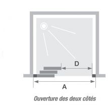 Paroi de douche supra iii 3V avec 2 volets coulissants 120cm profilé blanc avec verre transparent Kinedo PA1553BTN