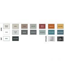 Peinture Rénovation Perfection Cuisine V33 Bleu lagon 0,75 l - Bleu lagon