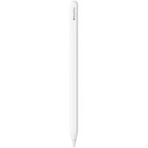 Marita Pencil pro