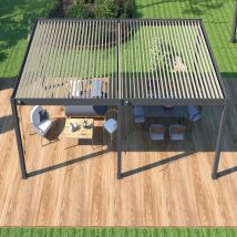 Pergola bioclimatique Ombréa vs autoportante 4x8M