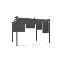 Idmarket - Pergola édition spéciale Toit rétractable 3x4 m - 4 stores - Gris anthracite