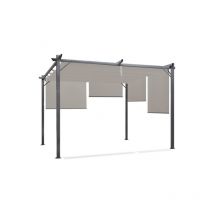 Idmarket - Pergola édition spéciale toit rétractable 3x4 m et 4 stores taupe