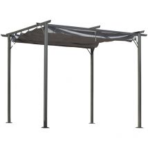 Pergola rétractable fox grise et noire