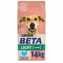 Adult Light Dry Dog Food with Turkey 14kg - 13337 - Beta