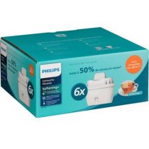 Philips Softening+ Wasserfilterkartuschen 6-pack