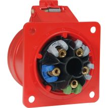 Presa da pannello CEE 16 A 400 V – Colore Rosso – Dimensioni 75x95 mm – Tipo connettore CEE – IP44