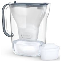 Caraffa Filtrante Brita Style Essential Grafite 2 4 Litri