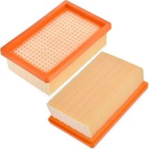 Rebirthcare Pack De 2 Filtros Planos Plisados Para Aspiradoras Kärcher 2.863-005.0 - Kärcher Wd4, Wd5, Wd6, Mv4, Mv5, Mv6 - Pieza De Repuesto Para 