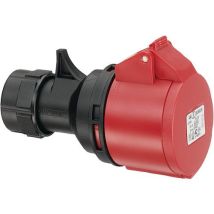 Coffret de sécurité chantier – Accouplement IP44 5 pôles 32 A 400 V – Rouge/Gris – ABL