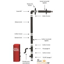 Sannover - Kit Universal De Pared Ø 80/125 Completo (salida Frontal) Conexión Trasera Para Estufa De Pellets