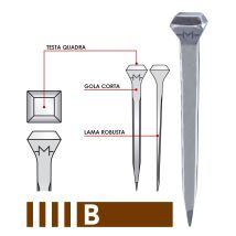 B1 44 Mm - 250 Pz: Chiodi Mondial Per Buoi Modello B