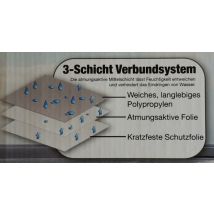 Westerholt Wohnmobil Schutzhülle 790 x 235 x 275 cm – atmungsaktiv, UV-stabil, schimmelresistent, reißfest – 100 % Polyamid