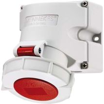 Mennekes Enchufe De Pared Cee 16a 400v Rojo