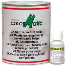 Masilla En Aerosol De Dos Componentes, 1,5 Kg 702525