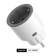 Enchufe Inteligente Wi-Fi SONOFF S60 – Control remoto – 250V-50/60Hz – 16A – 4000W – Blanco