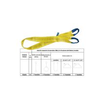 Correa de elevación 4m 3000kg 100% poliéster – Eslinga de doble capa – Robur