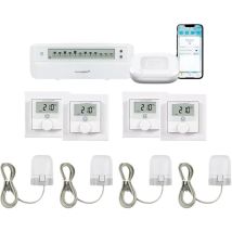 Heizungssystem Eq3 Homematic Ip Starter Bundle 4 Räume Mobil