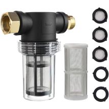 Filtro Para Hidrolavadora Tinor - Filtración De Sedimentos De Malla 40 - Filtro Adicional De Malla 100 - Compatible Con Manguera De Jardín Estándar