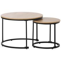 Couchtisch,(2 In 1, 2er-set), Runde Satztische, Beistelltisch Mit Stabiles Eisengestell, 70.5 X 70.5 X 50 Cm,eiche, Industrie-design Kinsi